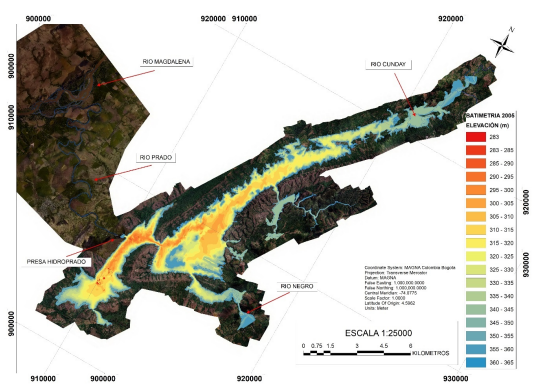 Sedimentación del embalse y modelación hidráulica